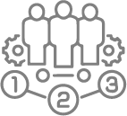 Execution Process